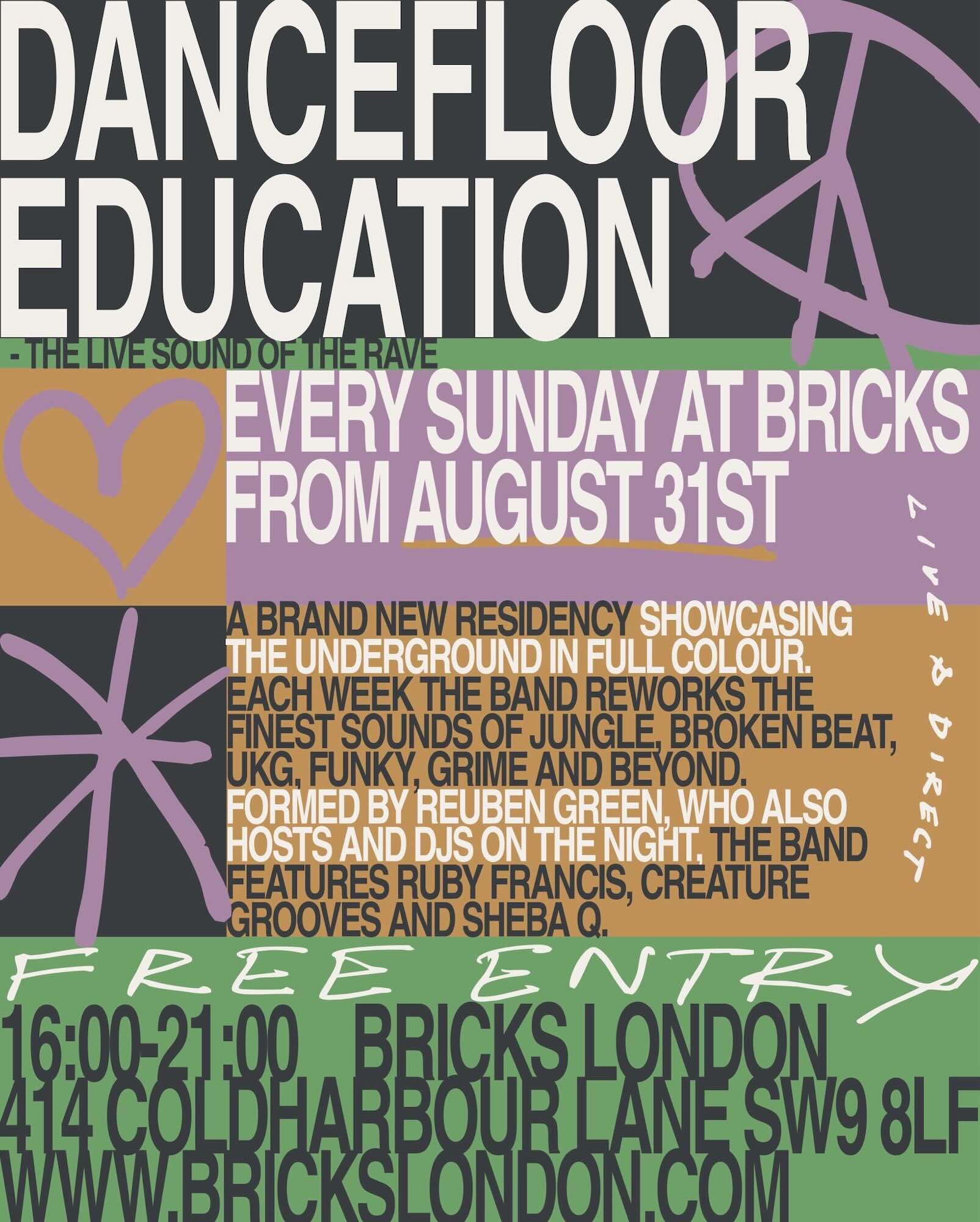 Dancefloor Education